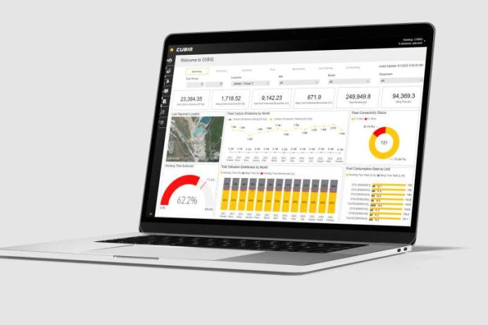 Finning CUBIQ Sustainability dashboard