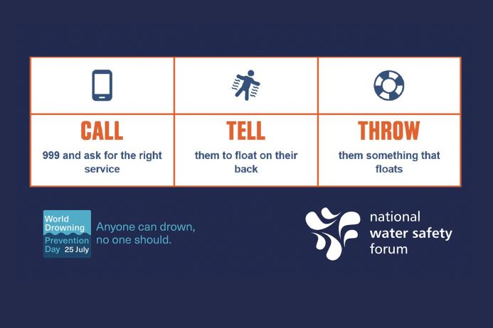 The Call - Tell - Throw lifesaving strategy