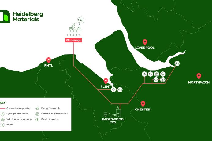 HyNet North West infrastructure
