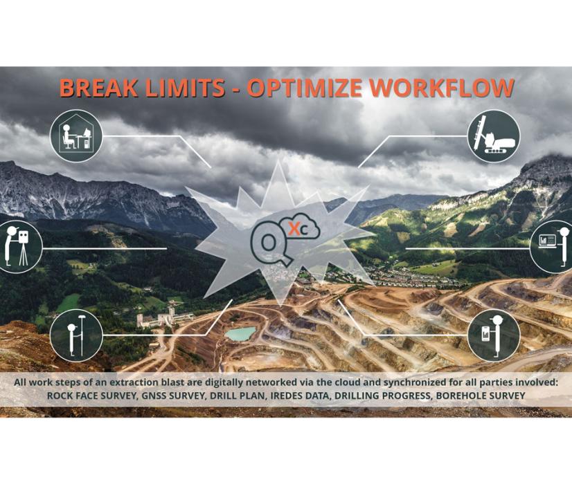 QuarryX Connect workflow