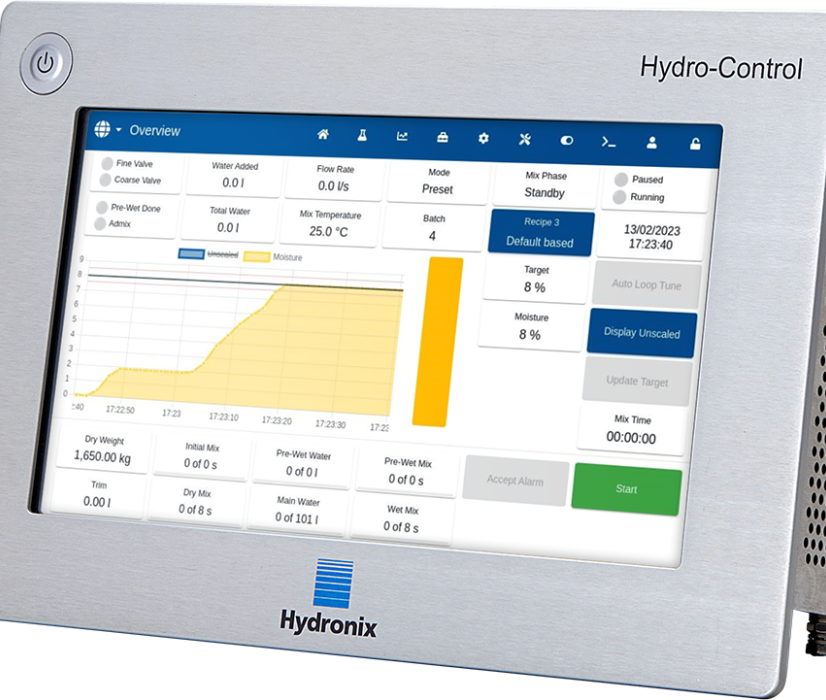 Hydro-Control - water controller