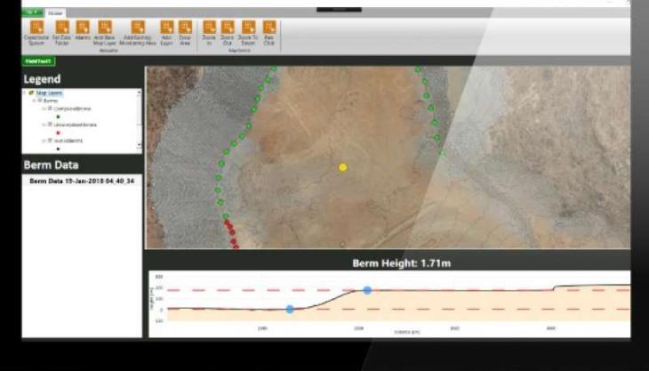 An overview of the SITEMONITOR LIVE system’s real-time interface SITEMONITOR LIVE