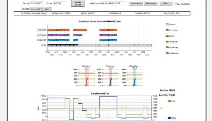 ABB Knowledge Manager Production Scheduler