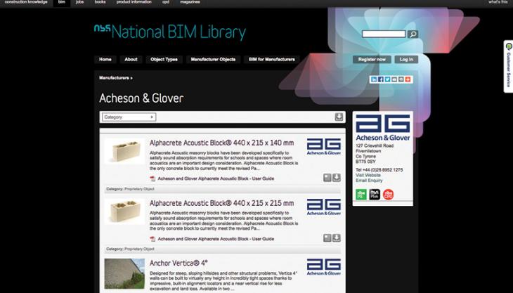 National BIM Library