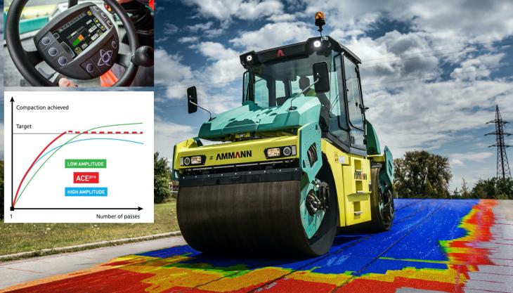 Main pic: Ammann ARP 95 heavy tandem asphalt roller; inset top: Heavy compactor ACE display; inset bottom: ACE-pro technology chart – compaction achieved ACE-pro