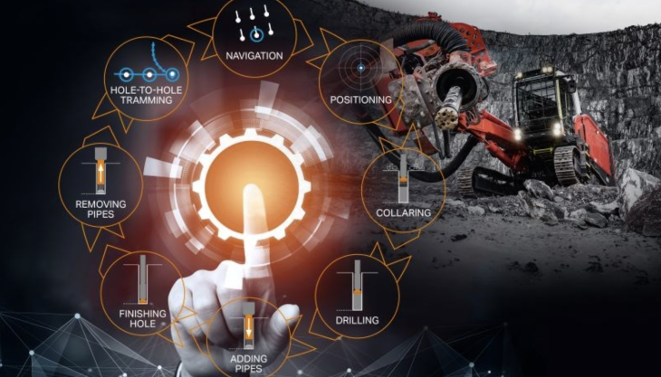 Sandvik have launched AutoMine Surface Drilling AutoCycle AutoCycle