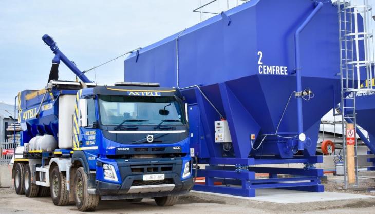 Axtell volumetric truck Axtell volumetric truck