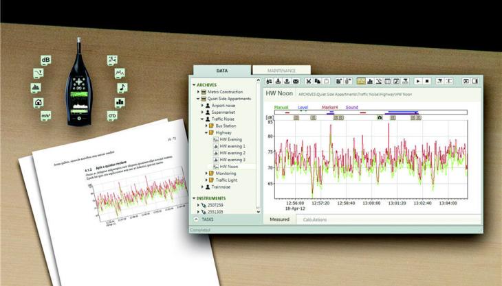 Measurement Partner Suite