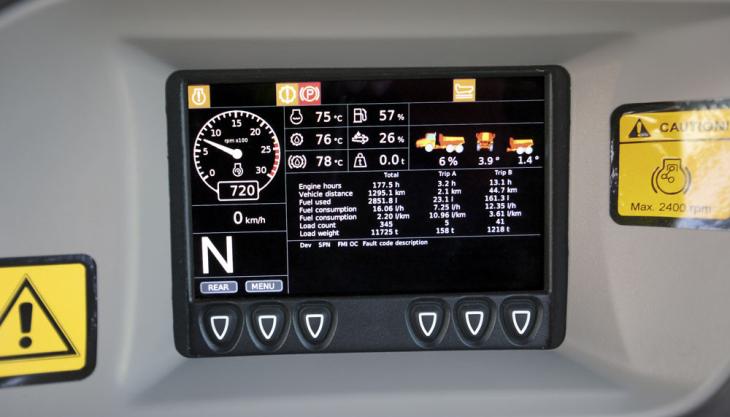 Doosan in-cab display