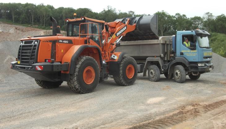 Doosan DL420-3 wheel loader