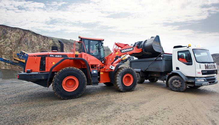 Doosan DL420-3 wheel loader