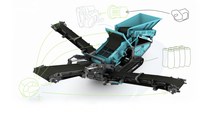 Powerscreen's Eco-Warrior