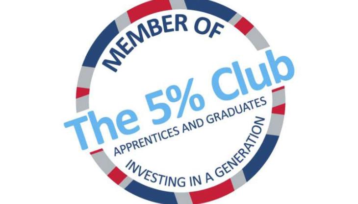 The 5% Club