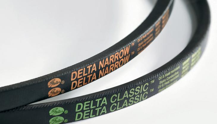 Delta V-belt range