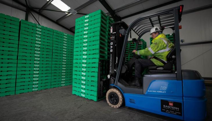 Tarmac have signed The Pallet LOOP charter and committed to a comprehensive evaluation of how the circular economy pallet reuse scheme could work across their operations LOOP pallets