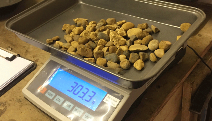 Mixamate expand testing capabilities Particle size distribution testing