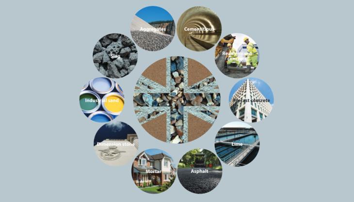 Mineral Products Industry at a Glance MPA report