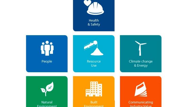 MPA publish new Charter MPA's new strategic priorities