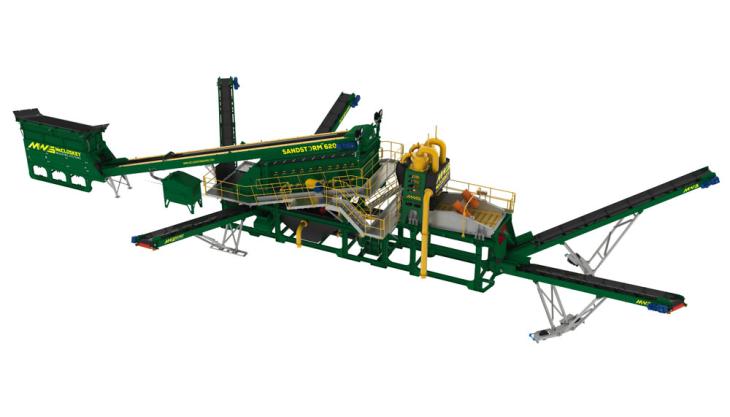 SandStorm modular wash plant SandStorm washing plant