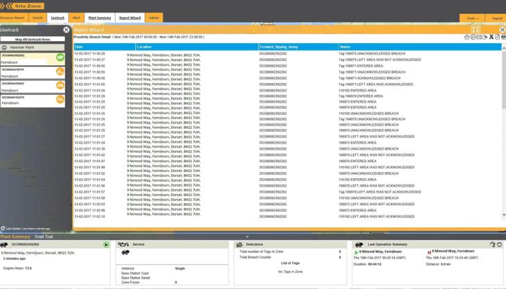 OverSite telematics system OverSite telematics system