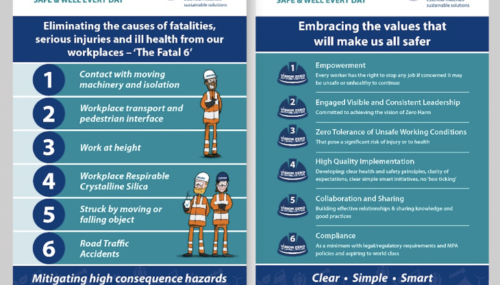 MPA Vision Zero Pocket Guide – Aide Memoire MPA Vision Zero