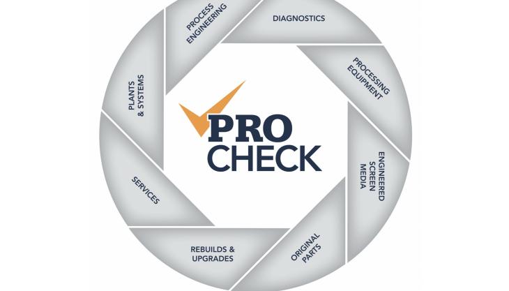Haver & Boecker Niagara have introduced the PROcheck service programme PROcheck service programme
