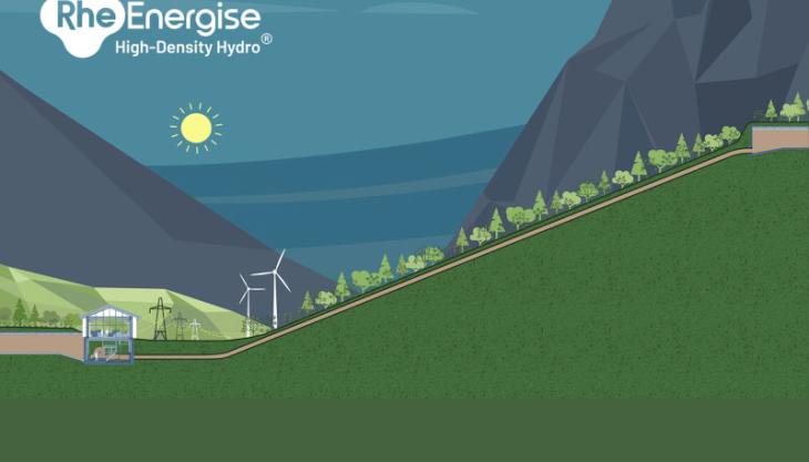 RheEnergise High-Density Hydro energy storage system RheEnergise