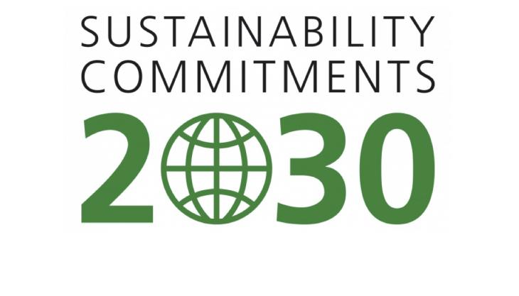 Sustainability Commitments 2030 SC2030