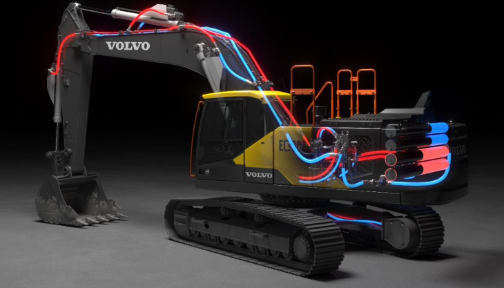 Volvo's electro-hydraulic common pressure rail hybrid system Volvo