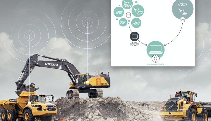 Volvo CE say managing mixed-fleet telematics data has never been easier thanks to AEMP 2.0 API update Volvo CE