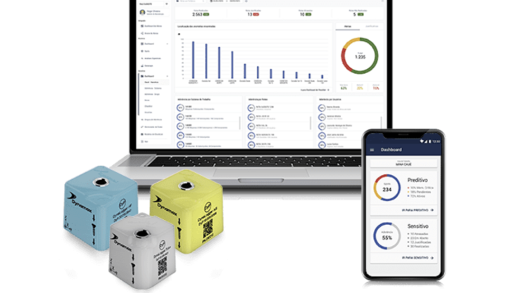 Dynamox advanced digital condition-monitoring Dynamox