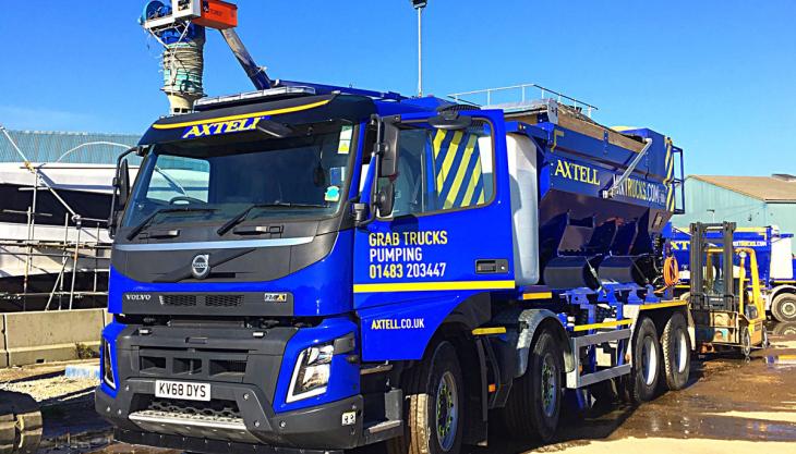 Teletrac Navman secure contract with Axtell Concrete Axtell truck