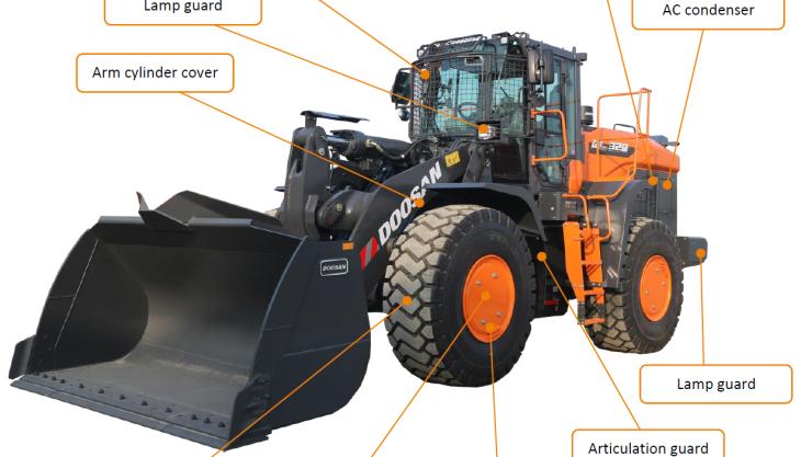 Equipment features of the Doosan waste and recycling kit New waste and recycling kit for Doosan loaders