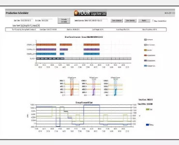 ABB Knowledge Manager Production Scheduler