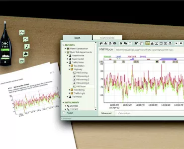 Measurement Partner Suite