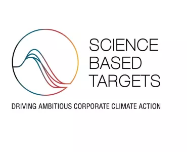 Science Based Targets initiative