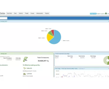 Cactus online fuel-management system