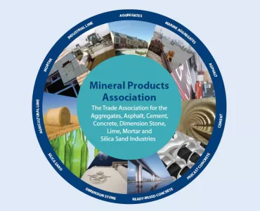Profile of the UK Mineral Products Industry