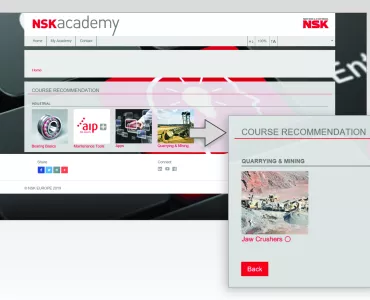 NSK tutorial