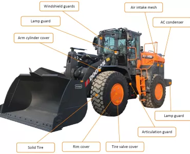 New waste and recycling kit for Doosan loaders