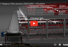 Matec - 11 Magnum filter presses 2000x2000 / 160 plates