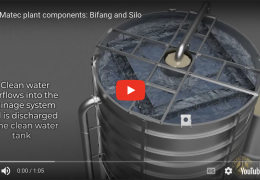 Matec - Plant components: Bifang and Silo