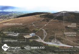 Artist’s impression of the HD Hydro long-duration storage demonstrator scheme to be deployed at Sibelco’s Cornwood site