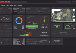 XW-Insite delivers real-time data that are easy to interpret through carefully designed dashboards