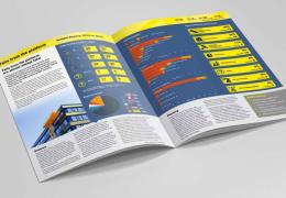 IPAF Global Safety Report