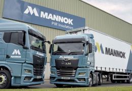Mannok