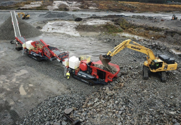 Sandvik