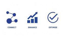 SMT GB Customer Support Agreements
