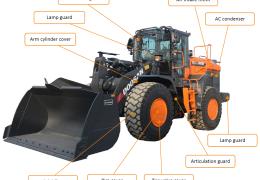 New waste and recycling kit for Doosan loaders