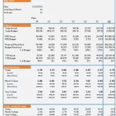 Keystone FX reporting solution